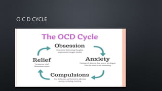 Neurotic Loop Neurosis (Neurotic Disorder) | PPTX