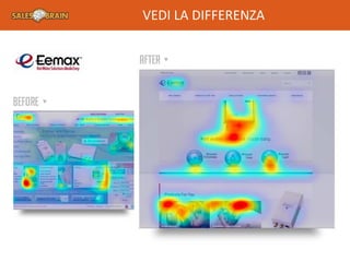 VEDI LA DIFFERENZA
 