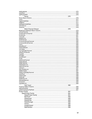 setAmplitude .................................................................................................................................................575
setOffset........................................................................................................................................................576
setPhaseShift................................................................................................................................................576
               Noise........................................................................................576
Noise Macro Actions....................................................................................................................................576
mean ..............................................................................................................................................................577
regenerateData.............................................................................................................................................577
setMean.........................................................................................................................................................577
setRegenerateData......................................................................................................................................578
setVariance ...................................................................................................................................................578
variance.........................................................................................................................................................578
               Multi Channel Stream ................................................................578
MultiChannelStream Macro Actions..........................................................................................................578
activeChannel...............................................................................................................................................580
amplitudeForChannel..................................................................................................................................580
broadcast.......................................................................................................................................................581
channels ........................................................................................................................................................581
dataSource....................................................................................................................................................581
endChannel...................................................................................................................................................582
incrementActiveChannel.............................................................................................................................582
incrementEndChannel.................................................................................................................................582
inject...............................................................................................................................................................582
lowerBound ...................................................................................................................................................583
networkReset................................................................................................................................................583
normalize .......................................................................................................................................................583
normalizeByChannel...................................................................................................................................583
offsetForChannel..........................................................................................................................................584
resetAll...........................................................................................................................................................584
samples .........................................................................................................................................................584
saveStream ...................................................................................................................................................585
scale...............................................................................................................................................................585
setActiveChannel .........................................................................................................................................585
setAmplitude .................................................................................................................................................586
setBroadcast.................................................................................................................................................586
setDataSource..............................................................................................................................................586
setEndChannel.............................................................................................................................................586
setInject .........................................................................................................................................................587
setLowerBound.............................................................................................................................................587
setNormalize .................................................................................................................................................587
setNormalizeByChannel.............................................................................................................................588
setOffset........................................................................................................................................................588
setSamples ...................................................................................................................................................588
setScale.........................................................................................................................................................589
setStream On.................................................................................................................................................589
setUpperBound.............................................................................................................................................589
streamOn.......................................................................................................................................................590
upperBound...................................................................................................................................................590
               OLE Input .................................................................................590
OLEInput Macro Actions.............................................................................................................................590
setEngineData..............................................................................................................................................590
setNormalizationFilePath............................................................................................................................591
Probe Family.........................................................................................591
   StaticProbe Family ..........................................................................591
       StaticProbe Family ....................................................................591
       BarChart ...................................................................................592
       DataGraph ................................................................................592
       DataWriter ................................................................................593
       DataStorage..............................................................................594
       Hinton.......................................................................................595
       ImageViewer.............................................................................596
       MatrixEditor...............................................................................596


                                                                                                                                                                   17
 