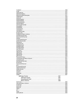multiplier........................................................................................................................................................646
scale...............................................................................................................................................................647
setAmplitude .................................................................................................................................................647
setHorizontalPos ..........................................................................................................................................647
setHorizontalPosSamples...........................................................................................................................647
setMultiplier...................................................................................................................................................648
setScale.........................................................................................................................................................648
setSweepMult...............................................................................................................................................648
setSweepRate ..............................................................................................................................................649
setSweepScale.............................................................................................................................................649
setVerticalPos...............................................................................................................................................649
setVerticalPosVolts ......................................................................................................................................650
sweepMult.....................................................................................................................................................650
sweepRate ....................................................................................................................................................650
sweepScale...................................................................................................................................................650
verticalPos.....................................................................................................................................................651
verticalPosVolts ............................................................................................................................................651
Scatter Plot....................................................................................................................................................651
ScatterPlot Macro Actions ..........................................................................................................................651
autoSetUpChannels.....................................................................................................................................652
decrementXChannel....................................................................................................................................652
dotSize ...........................................................................................................................................................653
incrementXChannel .....................................................................................................................................653
performAutoscale.........................................................................................................................................653
setDotSize .....................................................................................................................................................654
setXChannel.................................................................................................................................................654
setXMaxScale...............................................................................................................................................654
setXMinScale................................................................................................................................................654
setYMaxScale...............................................................................................................................................655
setYMinScale................................................................................................................................................655
xChannel.......................................................................................................................................................655
xMaxScale.....................................................................................................................................................656
xMinScale......................................................................................................................................................656
yMaxScale.....................................................................................................................................................656
yMinScale......................................................................................................................................................656
Temporal Probe............................................................................................................................................657
TemporalProbe Macro Actions ..................................................................................................................657
activeChannel...............................................................................................................................................657
autoSetUpChannels.....................................................................................................................................658
broadcast.......................................................................................................................................................658
decrementChannel.......................................................................................................................................658
grid..................................................................................................................................................................658
incrementChannel........................................................................................................................................659
setActiveChannel .........................................................................................................................................659
setBroadcast.................................................................................................................................................659
setColor.........................................................................................................................................................660
setGrid...........................................................................................................................................................660
setVisible .......................................................................................................................................................660
visible .............................................................................................................................................................661
       3DProbe Family ..............................................................................661
          3DProbe Family ........................................................................661
          StateSpaceProbe ......................................................................661
          Macro Actions ...........................................................................662
3D Probe .......................................................................................................................................................662
3DProbe Macro Actions..............................................................................................................................662
amplitude.......................................................................................................................................................663
autoscale .......................................................................................................................................................664
distance.........................................................................................................................................................664
offset...............................................................................................................................................................664
phi...................................................................................................................................................................664
reset ...............................................................................................................................................................665
setAmplitude .................................................................................................................................................665



20
 