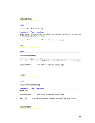 fireNextOnReset
Overview        Macro Actions


Syntax

componentName.fireNextOnReset()

Parameters       Type      Description
return BOOL When TRUE, data flow resumes after the network is reset (see "Turn Data Flow
On After Reset" within the Axon Inspector ).

componentName           Name defined on the engine property page.



rows
Overview        Macro Actions


Syntax

componentName.rows()

Parameters      Type   Description
return int      Number of rows of PE’s for the Axon (see "Rows" within the Axon Inspector ).

componentName           Name defined on the engine property page.




setCols
Overview        Macro Actions


Syntax

componentName.setCols(cols)

Parameters      Type    Description
return void

componentName           Name defined on the engine property page.

cols    int     The number of columns of PE’s for the Axon (see "Cols" within the Axon
Inspector).




setDimensions
Overview        Macro Actions




                                                                                           309
 