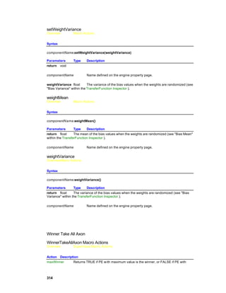 setWeightVariance
Overview         Macro Actions


Syntax

componentName.setWeightVariance(weightVariance)

Parameters       Type    Description
return void

componentName            Name defined on the engine property page.

weightVariance float       The variance of the bias values when the weights are randomized (see
"Bias Variance" within the TransferFunction Inspector ).

weightMean
Overview         Macro Actions


Syntax

componentName.weightMean()

Parameters        Type    Description
return float      The mean of the bias values when the weights are randomized (see "Bias Mean"
within the TransferFunction Inspector ).

componentName            Name defined on the engine property page.

weightVariance
OverviewMacro Actions


Syntax

componentName.weightVariance()

Parameters        Type     Description
return float      The variance of the bias values when the weights are randomized (see "Bias
Variance" within the TransferFunction Inspector ).

componentName            Name defined on the engine property page.




Winner Take All Axon

WinnerTakeAllAxon Macro Actions
Overview         Superclass Macro Actions


Action Description
maxWinner      Returns TRUE if PE with maximum value is the winner, or FALSE if PE with



314
 