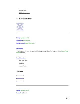 Access Points

    DLL Implementation



SVMOutputSynapse




Family: Synapse Family

Superclass: FullSynapse

Backprop Dual: BackFullSynapse



Description:

This component is used to implement the "Large Margin Classifier" segment of the Support Vector
Machine model.



User Interaction:

    Drag and Drop

    Inspector

    Access Points



Synapse




Family: Synapse Family

Superclass: Soma



                                                                                          363
 