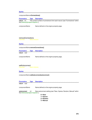 Syntax

componentName.nConnections()

Parameters       Type     Description
return int       The current number of connections from each neuron (see "Connections" within
the ArbitrarySynapse Inspector ).

componentName            Name defined on the engine property page.




removeConnections
Overview        Macro Actions


Syntax

componentName.removeConnections()

Parameters      Type     Description
return void

componentName            Name defined on the engine property page.




setAutoconnect
Overview        Macro Actions


Syntax

componentName.setAutoconnect(autoconnect)



Parameters      Type     Description
return void

componentName            Name defined on the engine property page.

autoconnect      int      New autoconnect setting (see "Near, Sparse, Random, Manual" within
the ArbitrarySynapse Inspector ).
                                  0 = Near
                                  1 = Sparse
                                  2 = Random
                                  3 = Manual




                                                                                         375
 