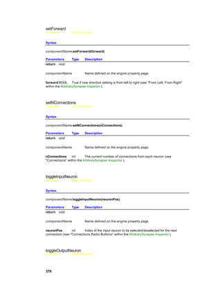 setForward
Overview         Macro Actions


Syntax

componentName.setForward(forward)

Parameters       Type     Description
return void

componentName             Name defined on the engine p roperty page.

forward BOOL True if new direction setting is from left to right (see "From Left, From Right"
within the ArbitrarySynapse Inspector ).




setNConnections
Overview         Macro Actions


Syntax

componentName.setNConnections(nConnections)

Parameters       Type     Description
return void

componentName             Name defined on the engine property page.

nConnections     int      The current number of connections from each neuron (see
"Connections" within the ArbitrarySynapse Inspector ).




toggleInputNeuron
Overview         Macro Actions


Syntax

componentName.toggleInputNeuron(neuronPos)

Parameters       Type     Description
return void

componentName             Name defined on the engine property page.

neuronPos        int     Index of the input neuron to be selected/deselected for the next
connection (see "Connections Radio Buttons" within the ArbitrarySynapse Inspector ).




toggleOutputNeuron
Overview         Macro Actions




376
 