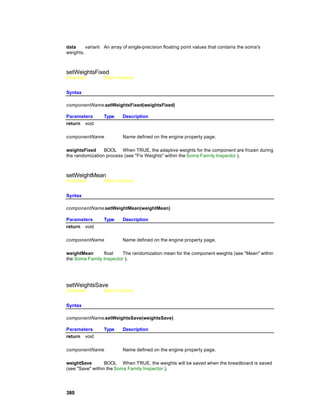 data     variant An array of single-precision floating point values that contains the soma's
weights.



setWeightsFixed
Overview         Macro Actions


Syntax

componentName.setWeightsFixed(weightsFixed)

Parameters       Type     Description
return void

componentName             Name defined on the engine property page.

weightsFixed     BOOL When TRUE, the adaptive weights for the component are frozen during
the randomization process (see "Fix Weights" within the Soma Fam ily Inspector ).



setWeightMean
Overview         Macro Actions


Syntax

componentName.setWeightMean(weightMean)

Parameters       Type     Description
return void

componentName             Name defined on the engine property page.

weightMean      float    The randomization mean for the component weights (see "Mean" within
the Soma Family Inspector ).




setWeightsSave
Overview         Macro Actions


Syntax

componentName.setWeightsSave(weightsSave)

Parameters       Type     Description
return void

componentName             Name defined on the engine property page.

weightSave        BOOL When TRUE, the weights will be saved when the breadboard is saved
(see "Save" within the Soma Family Inspector ).




380
 