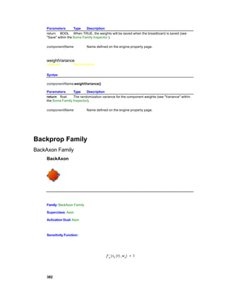 Parameters        Type   Description
    return BOOL When TRUE, the weights will be saved when the breadboard is saved (see
    "Save" within the Soma Family Inspector ).

    componentName             Name defined on the engine property page.



    weightVariance
    Overview         Macro Actions


    Syntax

    componentName.weightVariance()

    Parameters      Type     Description
    return float    The randomization variance for the component weights (see "Variance" within
    the Soma Family Inspector).

    componentName             Name defined on the engine property page.




Backprop Family
BackAxon Family
    BackAxon




    Family: BackAxon Family

    Superclass: Axon

    Activation Dual: Axon



    Sensitivity Function:




    382
 