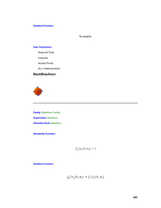 Gradient Function:



                            No weights



User Interaction:

    Drag and Drop

    Inspector

    Access Points

    DLL Implementation

BackBiasAxon




Family: BackAxon Family

Superclass: BiasAxon

Activation Dual: BiasAxon



Sensitivity Function:




Gradient Function:




                                         383
 