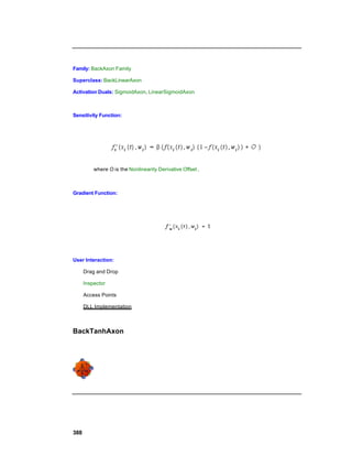 Family: BackAxon Family

Superclass: BackLinearAxon

Activation Duals: SigmoidAxon, LinearSigmoidAxon



Sensitivity Function:




          where O is the Nonlinearity Derivative Offset .



Gradient Function:




User Interaction:

      Drag and Drop

      Inspector

      Access Points

      DLL Implementation



BackTanhAxon




388
 