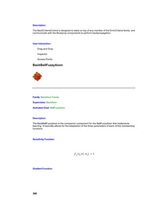 Description:

The BackCriteriaControl is designed to stack on top of any member of the ErrorCriteria family, and
communicate with the Backprop components to perform backpropagation.



User Interaction:

      Drag and Drop

      Inspector

      Access Points

BackBellFuzzyAxon




Family: BackAxon Family

Superclass: BackAxon

Activation Dual: BellFuzzyAxon



Description:

The BackBellFuzzyAxon is the companion component for the BellFuzzyAxon that implements
learning. It basically allows for the adaptation of the three parameters of each of the membership
functions.



Sensitivity Function:




Gradient Function:




390
 