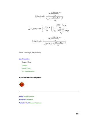 where   wi = weight (MF parameter)



User Interaction:

    Drag and Drop

    Inspector

    Access Points

    DLL Implementation



BackGaussianFuzzyAxon




Family: BackAxon Family

Superclass: BackAxon

Activation Dual: GaussianFuzzyAxon




                                     391
 