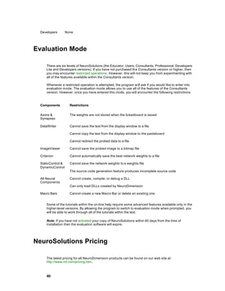 Developers        None




Evaluation Mode

      There are six levels of NeuroSolutions (the Educator, Users, Consultants, Professional, Developers
      Lite and Developers versions). If you have not purchased the Consultants version or higher, then
      you may encounter restricted operations. However, this will not keep you from experimenting with
      all of the features available within the Consultants version.

      Whenever a restricted operation is attempted, the program will ask if you would like to enter into
      evaluation mode. The evaluation mode allows you to use all of the features of the Consultants
      version. However, once you have entered this mode, you will encounter the following restrictions:


  Components          Restrictions

  Axons &             The weights are not stored when the breadboard is saved
  Synapses

  DataWriter          Cannot save the text from the display window to a file

                      Cannot copy the text from the display window to the pasteboard

                      Cannot redirect the probed data to a file

  ImageViewer         Cannot save the probed image to a bitmap file

  Criterion           Cannot automatically save the best network weights to a file

  StaticControl &     Cannot save the network weights to a weights file
  DynamicControl
                      The source code generation feature produces incomplete source code

  All Neural          Cannot create, compile, or debug a DLL
  Components
                      Can only load DLLs created by NeuroDimension

  Macro Bars          Cannot create a new Macro Bar or delete an existing one


      Some of the tutorials within the on-line help require some advanced features available only in the
      higher-level versions. By allowing the program to switch to evaluation mode when prompted, you
      will be able to work through all of the tutorials within the text.

      Note: If you have not activated your copy of NeuroSolutions within 60 days from the time of
      installation then the evaluation software will expire.




NeuroSolutions Pricing

      The latest pricing for all NeuroDimension products can be found on our web site at:
      http://www.nd.com/pricing.htm.



      40
 