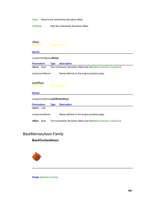 offset   Returns the nonlinearity derivative offset.

    setOffset         Sets the nonlinearity derivative offset.




    offset
    Overview          Macro Actions


    Syntax

    componentName.offset()

    Parameters        Type    Description
    return float      The nonlinearity derivative offset (see the BackLinearAxon Inspector).

    componentName              Name defi ned on the engine property page.



    setOffset
    Overview          Macro Actions


    Syntax

    componentName.setOffset(offset)

    Parameters        Type     Description
    return void

    componentName              Name defined on the engine property page.

    offset   float    The nonlinearity derivative offset (see the BackLinearAxon Inspector).




BackMemoryAxon Family
    BackContextAxon




    Family: BackAxon Family




                                                                                               401
 