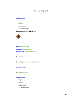 User Interaction:

    Drag and Drop

    Inspector

    Access Points

    DLL Implementation

BackSigmoidContextAxon




Family: BackAxon Family

Superclass: BackContextAxon

Activation Dual: SigmoidContextAxon



Sensitivity Function:



See BackSigmoidAxon and BackContextAxon



Gradient Function:



See BackContextAxon



User Interaction:

    Drag and Drop

    Inspector

    Access Points

    DLL Implementation




                                          405
 