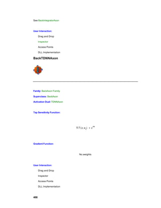 See BackIntegratorAxon



User Interaction:

      Drag and Drop

      Inspector

      Access Points

      DLL Implementation

BackTDNNAxon




Family: BackAxon Family

Superclass: BackAxon

Activation Dual: TDNNAxon



Tap Sensitivity Function:




Gradient Function:



                            No weights



User Interaction:

      Drag and Drop

      Inspector

      Access Points

      DLL Implementation



408
 