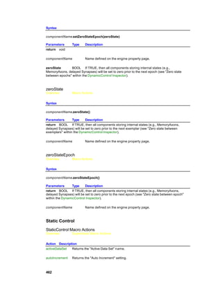 Syntax

componentName.setZeroStateEpoch(zeroState)

Parameters       Type     Description
return void

componentName             Name defined on the engine property page.

zeroState      BOOL If TRUE, then all components storing internal states (e.g.,
MemoryAxons, delayed Synapses) will be set to zero prior to the next epoch (see "Zero state
between epochs" within the DynamicControl Inspector).



zeroState
Overview         Macro Actions


Syntax

componentName.zeroState()

Parameters       Type     Description
return BOOL If TRUE, then all components storing internal states (e.g., MemoryAxons,
delayed Synapses) will be set to zero prior to the next exemplar (see "Zero state between
exemplars" within the DynamicControl Inspector).

componentName             Name defined on the engine property page.



zeroStateEpoch
Overview         Macro Actions


Syntax

componentName.zeroStateEpoch()

Parameters       Type     Description
return BOOL If TRUE, then all components storing internal states (e.g., MemoryAxons,
delayed Synapses) will be set to zero prior to the next epoch (see "Zero state between epoch"
within the DynamicControl Inspector).

componentName             Name defined on the engine property page.



Static Control

StaticControl Macro Actions
Overview         Superclass Macro Actions


Action Description
activeDataSet  Returns the "Active Data Set" name.

autoIncrement    Returns the "Auto Increment" setting.



462
 