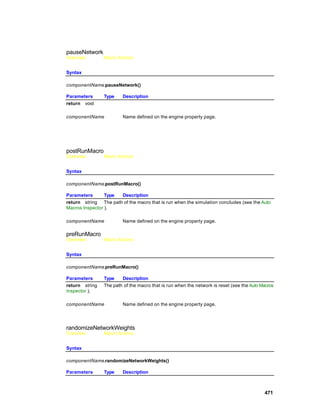 pauseNetwork
Overview        Macro Actions


Syntax

componentName.pauseNetwork()

Parameters      Type     Description
return void

componentName            Name defined on the engine property page.




postRunMacro
Overview        Macro Actions


Syntax

componentName.postRunMacro()

Parameters       Type Description
return string The path of the macro that is run when the simulation concludes (see the Auto
Macros Inspector ).

componentName            Name defined on the engine property page.

preRunMacro
Overview        Macro Actions


Syntax

componentName.preRunMacro()

Parameters      Type    Description
return string   The path of the macro that is run when the network is reset (see the Auto Macros
Inspector ).

componentName            Name defined on the engine property page.




randomizeNetworkWeights
Overview        Macro Actions


Syntax

componentName.randomizeNetworkWeights()

Parameters      Type     Description



                                                                                           471
 