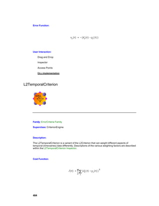 Error Function:




     User Interaction:

           Drag and Drop

           Inspector

           Access Points

           DLL Implementation




L2TemporalCriterion




     Family: ErrorCriteria Family

     Superclass: CriterionEngine



     Description:

     The L2TemporalCriterion is a variant of the L2Criterion that can weight different aspects of
     temporal (time-series) data differently. Descriptions of the various weighting factors are described
     within the L2TemporalCriterion Inspector.



     Cost Function:




     484
 