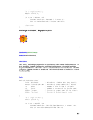 int i,length=rows*cols;
         NSFloat cost=0.0f;

         for (i=0; i<length; i++) {
                costDerivative[i] = desired[i] - output[i];
                cost += costDerivative[i]*costDerivative[i];
         }
         return cost;
}

LinfinityCriterion DLL Implementation




Component: LinfinityCriterion

Protocol: PerformCriterion



Description:

The LinfinityCriterionEngine implements an approximation to the Linfinity norm cost function. The
error reported to the supervised learning procedure (costDerivative) is simply the hyperbolic
tangent of the difference between the network's output and desired response, for each output PE.
This results in a local emphasis on large errors. The cost returned is the accumulation of the error,
for all output PEs.



Code:

NSFloat performCriterion(
       DLLData *instance,                 //   Pointer to instance data (may be NULL)
       NSFloat *costDerivative,           //   Pointer to output sensitivity vector
       int     rows,                      //   Number of rows of PEs in the layer
       int     cols,                      //   Number of columns of PEs in the layer
       NSFloat *output,                   //   Pointer to output layer of the network
       NSFloat *desired                   //   Pointer to desired output vector
       )
{
       int i,length=rows*cols;
       NSFloat cost=0.0f;

         for (i=0; i<length; i++) {
                costDerivative[i] = (NSFloat)tan(desired[i] - output[i]);
                cost += (NSFloat)fabs(costDerivative[i]);



                                                                                                491
 