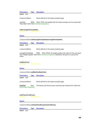 Parameters        Type      Description
return void

componentName               Name defined on the engine property page.

autoSave          BOOL When TRUE, the weights with the lowest average cost are saved (see
"Save Best" within the ErrorCriteria Inspector).



setAverageOverUpdates
Overview          Macro Actions


Syntax

componentName.setAverageOverUpdates(averageOverUpdates)

Parameters        Type      Description
return void

componentName               Name defined on the engine property page.

averageOverUpdates        BOOL When TRUE, the weight update is the metric for the cost report
(see "Weight Update" within the ErrorCriteria Inspector). Otherwise, the epoch is used as the
metric.



setBestCost
Overview          Macro Actions


Syntax

componentName.setBestCost(bestCost)

Parameters        Type      Description
return void

componentName               Name defined on the engine property page.

bestCost          float     The lowest cost that has been achieved (see "Saved Error" within the
ErrorCriteria Inspector).




setCheckCostEvery
Overview          Macro Actions


Syntax

componentName.setCheckCostEvery(checkCostEvery)

Parameters        Type      Description
return void




                                                                                             499
 