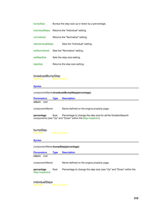 bumpStep          Bumps the step size up or down by a percentage.

individualSteps   Returns the "Individual" setting.

normalized        Returns the "Normalize" setting.

setIndividualSteps         Sets the "Individual" setting.

setNormalized     Sets the "Normalize" setting.

setStepSize       Sets the step size setting.

stepSize          Returns the step size setting.




broadcastBumpStep
Overview          Macro Actions


Syntax

componentName.broadcastBumpStep(percentage)

Parameters        Type     Description
return void

componentName              Name defined on the engine property page.

percentage     float    Percentage to change the step size for all the GradientSearch
components (see "Up" and "Down" within the Step Inspector).




bumpStep
Overview          Macro Actions


Syntax

componentName.bumpStep(percentage)

Parameters        Type     Description
return void

componentName              Name defined on the engine property page.

percentage       float     Percentage to change the step size (see "Up" and "Down" within the
Step Inspector).



individualSteps
Overview          Macro Actions




                                                                                           519
 
