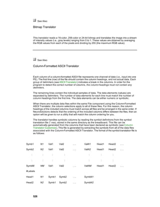 See Also

        Bitmap Translator


        This translator reads a 16-color, 256-color or 24-bit bitmap and translates the image into a stream
        of intensity values (i.e., gray levels) ranging from 0 to 1. These values are obtained by averaging
        the RGB values from each of the pixels and dividing by 255 (the maximum RGB value).




              See Also

        Column-Formatted ASCII Translator


        Each column of a column-formatted ASCII file represents one channel of data (i.e., input into one
        PE). The first line (row) of the file should contain the column headings, and not actual data. Each
        group of delimiters (see ASCII Translator) indicates a break in the columns. In order for the
        program to detect the correct number of columns, the column headings must not contain any
        delimiters.

        The remaining lines contain the individual samples of data. The data elements (values) are
        separated by delimiters. The number of data elements for each line must match the number of
        column headings from the first line. The data elements can be either numeric or symbolic.

        When there are multiple data files within the same File component using the Column-Formatted
        ASCII Translator, the column selections apply to all of these files. For this reason, the column
        headings of the included columns must match across all files and be arranged in the same order. If
        NeuroSolutions detects that the ordering of the included columns differs between the files, then an
        option will be given to run a utility that will match the column ordering for you.

        The translator handles symbolic columns by reading the symbol definitions from the symbol
        translation file (*.nss), stored in the same directory as the breadboard. This file can be
        automatically generated from the columns that have been declared as symbolic (see Column
        Translator Customize). This file is generated by extracting the symbols from all of the data files
        associated with the Column-Formatted ASCII Translator. The format of the symbol translation file is
        as follows:



Symb1           N1       Val1    Val2         ...        ValN1       Head1      Head2      ...

Symb2           N2       Val1    Val2         ...        ValN2       Head1      Head2      ...

    :             :         :           :                    :           :          :

    :             :         :           :                    :           :          :

SymbM           NM       Val1    Val2         ...        ValNM       Head1      Head2      ...

#Labels

Head1           N1       Symb1   Symb2        ...        SymbN1

Head2           N2       Symb1   Symb2        ...        SymbN2




        528
 