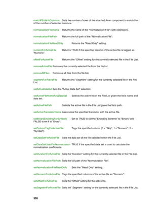 matchPEsWithColumns Sets the number of rows of the attached Axon component to match that
of the number of selected columns.

normalizationFileName        Returns the name of the "Normalization File" (with extension).

normalizationFilePath        Returns the full path of the "Normalization File".

normalizationFileReadOnly              Returns the "Read Only" setting.

numericForActiveFile         Returns TRUE if the specified column of the active file is tagged as
"Numeric".

offsetForActiveFile          Returns the "Offset" setting for the currently selected file in the File List.

removeActiveFile Removes the currently selected file from the file list.

removeAllFiles      Removes all files from the file list.

segmentForActiveFile         Returns the "Segment" setting for the currently selected file in the File
List.

setActiveDataSet Sets the "Active Data Set" selection.

setActiveFileNameAndDataSet            Selects the active file in the File List given the file's name and
data set.

setActiveFilePath            Selects the active file in the File List given the file's path.

setActiveTranslatorName Associates the specified translator with the active file.

setBinaryEncodingForSymbols            Set to TRUE to set the "Encoding Scheme" to "Binary" and
FALSE to set it to "Unary".

setColumnTagForActiveFile              Tags the specified column (0 = "Skip", 1 = "Numeric", 2 =
"Symbol").

setDataSetForActiveFile      Sets the data set of the file selected within the File List.

setDataSetUsedForNormalization TRUE if the specified data set is used to calculate the
normalization coefficients.

setDurationForActiveFile Sets the "Duration" setting for the currently selected file in the File List.

setNormalizationFilePath Sets the full path of the "Normalization File".

setNormalizationFileReadOnly           Sets the "Read Only" setting.

setNumericForActiveFile Tags the specified columns of the active file as "Numeric".

setOffsetForActiveFile       Sets the "Offset" setting for the active file.

setSegmentForActiveFile Sets the "Segment" setting for the currently selected file in the File List.



538
 