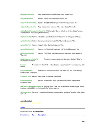 setSkipForActiveFile        Tags the specified columns of the active file as "Skip".

setSymbolFilePath           Sets the path of the "Symbol Expansion" file.

setSymbolFileReadOnly Sets the "Read Only" setting of the "Symbol Expansion" file.

setSymbolForActiveFile      Tags the specified columns of the active file as "Symbol".

setUseDefaultTranslatorForActiveFile TRUE sets the "Set as default for all files of type" setting,
and FALSE set the "Set only for file" setting.

skipForActiveFile Returns TRUE if the specified column of the active file is tagged as "Skip".

symbolFileName Returns the name (with extension) of the "Symbol Expansion" file.

symbolFilePath     Returns the path of the "Symbol Expansion" file.

symbolFileReadOnly          Returns the "Read Only" setting of the "Symbol Expansion" file.

symbolForActiveFile         Returns TRUE if the specified column of the active file is tagged as
"Symbol".

toggleColumnForActiveFile            Toggles the column setting for the active file from "Skip" to
"Numeric" to "Symbol".

translate          Translates the files for the active data set and generates the corresponding data
stream.

translateIfNeeded           Performs the translate operation only if the data files have changed
since the last translation.

translatorCount Returns the number of available translators.

translatorNameAt            Returns the translator at the specified index, where 0 <= index <
translatorCount.

useDefaultTranslatorForActiveFile Returns TRUE if the "Set as default for all files of type" setting
is active, and FALSE if the "Set only for file" setting is active.

verifiedSamples Performs a translation if needed and returns the number of samples in the active
data set.




activeDataSet
Overview           Macro Actions


Syntax

componentName. activeDataSet()

Parameters         Type     Description



                                                                                                 539
 