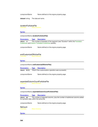 componentName            Name defined on the engine property page.

dataset string   The data set name.




durationForActiveFile
Overview         Macro Actions


Syntax

componentName. durationForActiveFile()

Parameters     Type    Description
return int     The number of samples of the segment (see "Duration" within the Translator
Customize and Column Translator Customize panels).

componentName            Name defined on the engine property page.




endCustomizeOfActiveFile
Overview         Macro Actions


Syntax

componentName. endCustomizeOfActiveFile()

Parameters       Type    Description
return BOOL      TRUE if the customization operation was successful.

componentName            Name defined on the engine property page.




expandedColumnCountForActiveFile
Overview         Macro Actions


Syntax

componentName. expandedColumnCountForActiveFile()

Parameters        Type      Description
return int        The number of selected columns, plus the number of additional columns added
for symbolic data, within the active file.

componentName            Name defined on the engine property page.

fileCount
Overview         Macro Actions


Syntax




544
 