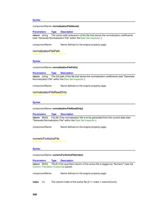 Syntax

componentName. normalizationFileName()

Parameters      Type     Description
return string The name (with extension) of the file that stores the normalization coefficients
(see "Generate Normalization File" within the Data Set Inspector ).

componentName             Name defined on the engine property page.

normalizationFilePath
Overview         Macro Actions


Syntax

componentName. normalizationFilePath()

Parameters       Type       Description
return string The full path of the file that stores the normalization coefficients (see "Generate
Normalization File" within the Data Set Inspector ).

componentName             Name defined on the engine property page.

normalizationFileReadOnly
Overview         Macro Actions


Syntax

componentName. normalizationFileReadOnly()

Parameters     Type      Description
return BOOL FALSE if the normalization file is to be generated from the current data (see
"Generate Normalization File" within the Data Set Inspector ).

componentName             Name defined on the engine property page.




numericForActiveFile
Overview         Macro Actions


Syntax

componentName. numericForActiveFile(index)

Parameters      Type   Description
return BOOL TRUE if the specified column of the active file is tagged as "Numeric" (see the
Column Translator Customize panel).

componentName             Name defined on the engine property page.


index    int     The column index of the active file (0 <= index < columnCount).




546
 