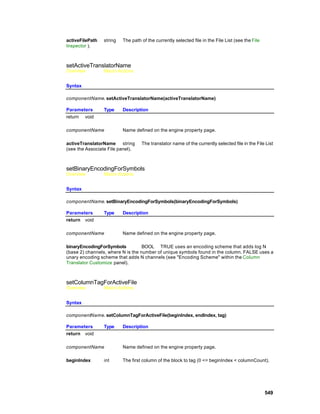 activeFilePath   string   The path of the currently selected file in the File List (see the File
Inspector ).



setActiveTranslatorName
Overview         Macro Actions


Syntax

componentName. setActiveTranslatorName(activeTranslatorName)

Parameters       Type     Description
return void

componentName             Name defined on the engine property page.

activeTranslatorName      string   The translator name of the currently selected file in the File List
(see the Associate File panel).



setBinaryEncodingForSymbols
Overview         Macro Actions


Syntax

componentName. setBinaryEncodingForSymbols(binaryEncodingForSymbols)

Parameters       Type     Description
return void

componentName             Name defined on the engine property page.

binaryEncodingForSymbols           BOOL TRUE uses an encoding scheme that adds log N
(base 2) channels, where N is the number of unique symbols found in the column. FALSE uses a
unary encoding scheme that adds N channels (see "Encoding Scheme" within the Column
Translator Customize panel).



setColumnTagForActiveFile
Overview         Macro Actions


Syntax

componentName. setColumnTagForActiveFile(beginIndex, endIndex, tag)

Parameters       Type     Description
return void

componentName             Name defined on the engine property page.

beginIndex       int      The first column of the block to tag (0 <= beginIndex < columnCount).




                                                                                                   549
 