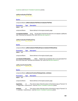 Customize and Column Translator Customize panels).



setNormalizationFilePath
Overview          Macro Actions


Syntax

componentName. setNormalizationFilePath(normalizationFilePath)

Parameters        Type     Description
return void

componentName              Name defined on the engine property page.

normalizationFilePath    string The full path of the file that stores the normalization coefficients
(see "Generate Normalization File" within the Data Set Inspector ).



setNormalizationFileReadOnly
Overview          Macro Actions


Syntax

componentName. setNormalizationFileReadOnly(normalizationFileReadOnly)

Parameters        Type     Description
return void

componentName              Name defined on the engine property page.

normalizationFileReadOnly         BOOL FALSE if the normalization file is to be generated from
the current data (see "Generate Normalization File" within the Data Set Inspector ).



setNumericForActiveFile
Overview          Macro Actions


Syntax

componentName. setNumericForActiveFile(beginIndex, endIndex)

Parameters        Type     Description
return void

componentName              Name defined on the engine property page.

beginIndex       int    The column index of the first column of the block to tag as "Numeric" (0
<= beginIndex < columnCount – see the Column Translator Customize panel).

endIndex         int   The column index of the last column of the block to tag as "Numeric" (0
<= endIndex < columnCount – see the Column Translator Customize panel).




                                                                                               551
 