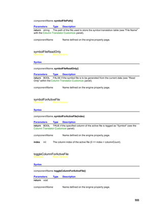 componentName. symbolFilePath()

Parameters       Type    Description
return string The path of the file used to store the symbol translation table (see "File Name"
with the Column Translator Customize panel).

componentName            Name defined on the engine property page.




symbolFileReadOnly
Overview         Macro Actions


Syntax

componentName. symbolFileReadOnly()

Parameters        Type    Description
return BOOL FALSE if the symbol file is to be generated from the current data (see "Read
Only" within the Column Translator Customize panel).

componentName            Name defined on the engine property page.




symbolForActiveFile
Overview         Macro Actions


Syntax

componentName. symbolForActiveFile(index)

Parameters      Type    Description
return BOOL TRUE if the specified column of the active file is tagged as "Symbol" (see the
Column Translator Customize panel).

componentName            Name defined on the engine property page.

index    int     The column index of the active file (0 <= index < columnCount).




toggleColumnForActiveFile
Overview         Macro Actions


Syntax

componentName. toggleColumnForActiveFile()

Parameters       Type    Description
return void

componentName            Name defined on the engine property page.




                                                                                           555
 