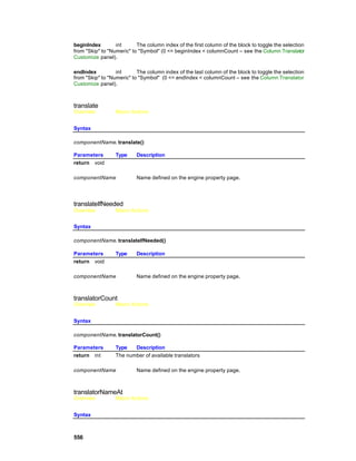 beginIndex        int      The column index of the first column of the block to toggle the selection
from "Skip" to "Numeric" to "Symbol" (0 <= beginIndex < columnCount – see the Column Translator
Customize panel).

endIndex          int      The column index of the last column of the block to toggle the selection
from "Skip" to "Numeric" to "Symbol" (0 <= endIndex < columnCount – see the Column Translator
Customize panel).



translate
Overview          Macro Actions


Syntax

componentName. translate()

Parameters        Type     Description
return void

componentName              Name defined on the engine property page.




translateIfNeeded
Overview          Macro Actions


Syntax

componentName. translateIfNeeded()

Parameters        Type     Description
return void

componentName              Name defined on the engine property page.



translatorCount
Overview          Macro Actions


Syntax

componentName. translatorCount()

Parameters        Type   Description
return int        The number of available translators

componentName              Name defined on the engine property page.



translatorNameAt
Overview          Macro Actions


Syntax



556
 
