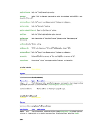 setEndChannel Sets the "Thru Channel" parameter.

setInject          Set to TRUE for the data injection to be set to "Accumulate" and FALSE if it is to
be set to "Overwrite".

setLowerBound Sets the "Lower" bound parameter of the data normalization.

setNormalize      Sets the "Normalize" setting.

setNormalizeByChannel Sets the "By Channel" setting.

setOffset         Sets the "Offset" setting for the active channel.

setSamples        Sets the number of "Samples/Channel" (Noise) or the "Samples/Cycle"
(Function).

setScaleSets the "Scale" setting.

setStreamOn       TRUE sets the stream "On" and FALSE sets the stream "Off".

setUpperBound Sets the "Upper" bound parameter of the data normalization.

streamOn          Returns TRUE if the stream is "On" and FALSE if the stream is "Off".

upperBound        Returns the "Upper" bound parameter of the data normalization.




activeChannel
Overview          Macro Actions


Syntax

componentName. activeChannel()

Parameters       Type      Description
return int       The first channel of the specified range used to change the channel parameters
(see "Apply to Current Channel" within the Function Inspector or Noise Inspector).

componentName              Name defined on the engine property page.




amplitudeForChannel
Overview          Macro Actions


Syntax

componentName. amplitudeForChannel(index)

Parameters       Type     Description
return float     The normalization amplitude (stored in the Normalization File) for the specified
channel, or the amplitude of the scaling operation (see "Amplitude/Offset" within the Stream



580
 