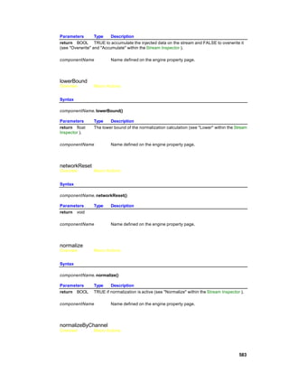 Parameters        Type    Description
return BOOL TRUE to accumulate the injected data on the stream and FALSE to overwrite it
(see "Overwrite" and "Accumulate" within the Stream Inspector ).

componentName           Name defined on the engine property page.




lowerBound
Overview        Macro Actions


Syntax

componentName. lowerBound()

Parameters      Type    Description
return float    The lower bound of the normalization calculation (see "Lower" within the Stream
Inspector ).

componentName           Name defined on the engine property page.




networkReset
Overview        Macro Actions


Syntax

componentName. networkReset()

Parameters      Type    Description
return void

componentName           Name defined on the engine property page.




normalize
Overview        Macro Actions


Syntax

componentName. normalize()

Parameters      Type    Description
return BOOL     TRUE if normalization is active (see "Normalize" within the Stream Inspector ).

componentName           Name defined on the engine property page.




normalizeByChannel
Overview        Macro Actions




                                                                                            583
 