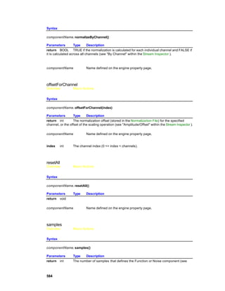 Syntax

componentName. normalizeByChannel()

Parameters         Type      Description
return BOOL TRUE if the normalization is calculated for each individual channel and FALSE if
it is calculated across all channels (see "By Channel" within the Stream Inspector ).



componentName              Name defined on the engine property page.




offsetForChannel
Overview          Macro Actions


Syntax

componentName. offsetForChannel(index)

Parameters        Type      Description
return int        The normalization offset (stored in the Normalization File) for the specified
channel, or the offset of the scaling operation (see "Amplitude/Offset" within the Stream Inspector ).

componentName              Name defined on the engine property page.


index    int      The channel index (0 <= index < channels).




resetAll
Overview          Macro Actions


Syntax

componentName. resetAll()

Parameters        Type     Description
return void

componentName              Name defined on the engine property page.




samples
Overview          Macro Actions


Syntax

componentName. samples()

Parameters        Type   Description
return int        The number of samples that defines the Function or Noise component (see



584
 