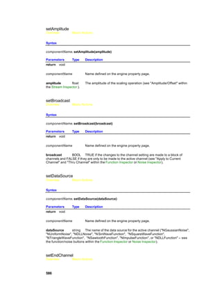 setAmplitude
Overview         Macro Actions


Syntax

componentName. setAmplitude(amplitude)

Parameters       Type     Description
return void

componentName             Name defined on the engine property page.

amplitude       float     The amplitude of the scaling operation (see "Amplitude/Offset" within
the Stream Inspector ).



setBroadcast
Overview         Macro Actions


Syntax

componentName. setBroadcast(broadcast)

Parameters       Type     Description
return void

componentName             Name defined on the engine property page.

broadcast       BOOL TRUE if the changes to the channel setting are made to a block of
channels and FALSE if they are only to be made to the active channel (see "Apply to Current
Channel" and "Thru Channel" within the Function Inspector or Noise Inspector).



setDataSource
Overview         Macro Actions


Syntax

componentName. setDataSource(dataSource)

Parameters       Type     Description
return void

componentName             Name defined on the engine property page.

dataSource        string The name of the data source for the active channel ("NGaussianNoise",
"NUniformNoise", "NDLLNoise", "NSinWaveFunction", "NSquareWaveFunction",
"NTriangleWaveFunction", "NSawtoothFunction", "NImpulseFunction", or "NDLLFunction" – see
the function/noise buttons within the Function Inspector or Noise Inspector).



setEndChannel
Overview         Macro Actions



586
 