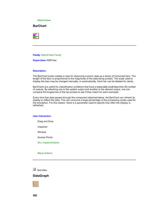 MatrixViewer

BarChart




Family: StaticProbe Family

Superclass: NSProbe



Description:

The BarChart probe creates a view for observing numeric data as a series of horizontal bars. The
length of the bars is proportional to the magnitude of the data being probed. The scale used to
display the bars may be changed manually, or automatically. Each bar can be labeled for clarity.

BarCharts are useful for classification problems that have a reasonably small (less than 25) number
of outputs. By attaching one to the system output and another to the desired output, one can
compare the longest bar of the two probes to see if they match for each exemplar.

Every time that data passes through the component attached below, the BarChart can refresh its
display to reflect this data. This can consume a large percentage of the processing cycles used for
the simulation. For this reason, there is a parameter used to specify how often the display is
refreshed.



User Interaction:

      Drag and Drop

      Inspector

      Window

      Access Points

      DLL Implementation



      Macro Actions




      See Also

DataGraph




592
 