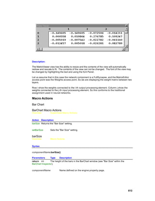 Description:

The MatrixViewer view has the ability to resize and the contents of the view will automatically
redraw and rescale to fit. The contents of the view can not be changed. The font of the view may
be changed by highlighting the text and using the font Panel.

Let us assume that in this case the network component is a FullSynapse, and the MatrixEditor
access point was the Weights access point. So we are displaying the weight matrix between two
layers.

Row i show the weights connected to the i-th output processing element. Column j show the
weights connected to the j-th input processing element. So this conforms to the traditional
assignment used in neural networks.

Macro Actions

Bar Chart

BarChart Macro Actions
Overview         Superclass Macro Actions


Action Description
barSize Returns the "Bar Size" setting.

setBarSize       Sets the "Bar Size" setting.

barSize
Overview         Macro Actions


Syntax

componentName.barSize()

Parameters       Type    Description
return int       The height of the bars in the BarChart window (see "Bar Size" within the
BarChart Inspector).

componentName             Name defined on the engine property page.




                                                                                              613
 