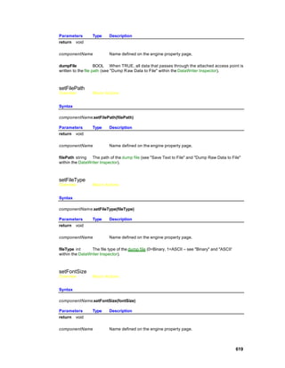 Parameters        Type     Description
return void

componentName              Name defined on the engine property page.

dumpFile             BOOL When TRUE, all data that passes through the attached access point is
written to the file path (see "Dump R aw Data to File" within the DataWriter Inspector).



setFilePath
Overview          Macro Actions


Syntax

componentName.setFilePath(filePath)

Parameters        Type     Description
return void

componentName              Name defined on the engine property page.

filePath string The path of the dump file (see "Save Text to File" and "Dump Raw Data to File"
within the DataWriter Inspector).



setFileType
Overview          Macro Actions


Syntax

componentName.setFileType(fileType)

Parameters        Type     Description
return void

componentName              Name defined on the engine property page.

fileType int     The file type of the dump file (0=Binary, 1=ASCII – see "Binary" and "ASCII'
within the DataWriter Inspector).



setFontSize
Overview          Macro Actions


Syntax

componentName.setFontSize(fontSize)

Parameters        Type     Description
return void

componentName              Name defined on the engine property page.



                                                                                                619
 