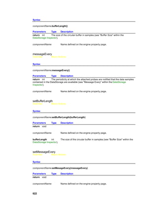 Syntax

componentName.bufferLength()

Parameters      Type     Description
return int      The size of the circular buffer in samples (see "Buffer Size" within the
DataStorage Inspector).

componentName             Name defined on the engine property page.



messageEvery
Overview         Macro Actions


Syntax

componentName.messageEvery()

Parameters        Type    Description
return int        The periodicity at which the attached probes are notified that the data samples
contained in the DataStorage are available (see "Message Every" within the DataStorage
Inspector).

componentName             Name defined on the engine property page.



setBufferLength
Overview         Macro Actions


Syntax

componentName.setBufferLength(bufferLength)

Parameters       Type     Description
return void

componentName             Name defined on the engine property page.

bufferLength    int       The size of the circular buffer in samples (see "Buffer Size" within the
DataStorage Inspector).



setMessageEvery
Overview         Macro Actions


Syntax

componentName.setMesageEvery(messageEvery)

Parameters       Type     Description
return void

componentName             Name defined on the engine property page.



622
 