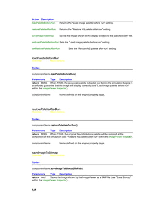 Action Description
loadPaletteBeforeRun      Returns the "Load image palette before run" setting.

restorePaletteAfterRun    Returns the "Restore NS palette after run" setting.

saveImageToBitmap         Saves the image shown in the display window to the specified BMP file.

setLoadPaletteBeforeRun Sets the "Load image palette before run" setting.

setRestorePaletteAfterRun          Sets the "Restore NS palette after run" setting.



loadPaletteBeforeRun
Overview         Macro Actions


Syntax

componentName.loadPaletteBeforeRun()

Parameters        Type      Description
return BOOL When TRUE, the gray-scale palette is loaded just before the simulation begins in
an effort to guarantee that the image will display correctly (see "Load image palette before run"
within the ImageViewer Inspector).

componentName             Name defined on the engine property page.




restorePaletteAfterRun
Overview         Macro Actions


Syntax

componentName.restorePaletteAfterRun()

Parameters        Type     Description
return BOOL When TRUE, the original NeuroSolutions palette will be restored at the
completion of the simulation (see "Restore NS palette after run" within the ImageViewer Inspector).

componentName             Name defined on the engine property page.



saveImageToBitmap
Overview         Macro Actions


Syntax

componentName.saveImageToBitmap(filePath)

Parameters       Type     Description
return void      Saves the image shown by the ImageViewer as a BMP file (see "Save Bitmap"
within the ImageViewer Inspector).



624
 