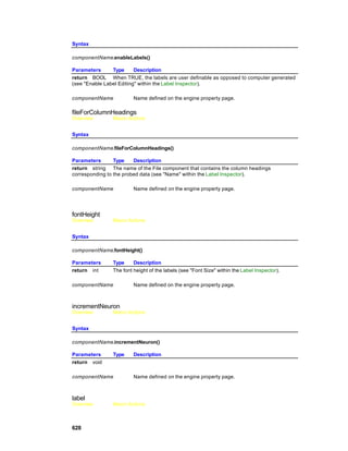 Syntax

componentName.enableLabels()

Parameters      Type      Description
return BOOL When TRUE, the labels are user definable as opposed to computer generated
(see "Enable Label Editing" within the Label Inspector).

componentName            Name defined on the engine property page.

fileForColumnHeadings
Overview        Macro Actions


Syntax

componentName.fileForColumnHeadings()

Parameters       Type    Description
return string The name of the File component that contains the column headings
corresponding to the probed data (see "Name" within the Label Inspector).

componentName            Name defined on the engine property page.




fontHeight
Overview        Macro Actions


Syntax

componentName.fontHeight()

Parameters      Type     Description
return int      The font height of the labels (see "Font Size" within the Label Inspector).

componentName            Name defined on the engine property page.



incrementNeuron
Overview        Macro Actions


Syntax

componentName.incrementNeuron()

Parameters      Type     Description
return void

componentName            Name defined on the engine property page.



label
Overview        Macro Actions



628
 
