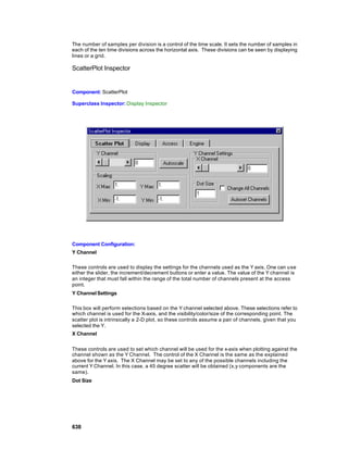 The number of samples per division is a control of the time scale. It sets the number of samples in
each of the ten time divisions across the horizontal axis. These divisions can be seen by displaying
lines or a grid.

ScatterPlot Inspector


Component: ScatterPlot

Superclass Inspector: Display Inspector




Component Configuration:
Y Channel

These controls are used to display the settings for the channels used as the Y axis. One can use
either the slider, the increment/decrement buttons or enter a value. The value of the Y channel is
an integer that must fall within the range of the total number of channels present at the access
point.
Y Channel Settings

This box will perform selections based on the Y channel selected above. These selections refer to
which channel is used for the X-axis, and the visibility/color/size of the corresponding point. The
scatter plot is intrinsically a 2-D plot, so these controls assume a pair of channels, given that you
selected the Y.
X Channel


These controls are used to set which channel will be used for the x-axis when plotting against the
channel shown as the Y Channel. The control of the X Channel is the same as the explained
above for the Y axis. The X Channel may be set to any of the possible channels including the
current Y Channel. In this case, a 45 degree scatter will be obtained (x,y components are the
same).
Dot Size




638
 