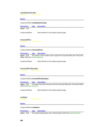 autoSetUpChannels
Overview          Macro Actions


Syntax

componentName.autoSetUpChannels()

Parameters        Type      Description
return void

componentName               Name defined on the engine property page.




horizontalPos
Overview          Macro Actions


Syntax

componentName.horizontalPos()

Parameters         Type    Description
return float       The position of the scroller used to adjust the horizontal offset (see "Horizontal
Offset" within the Scope Inspector).

componentName               Name defined on the engine property page.




horizontalPosSamples
Overview          Macro Actions


Syntax

componentName.horizontalPosSamples()

Parameters        Type    Description
return float      The value of the edit cell used to set the horizontal offset (see "Horizontal Offset"
within the Scope Inspector).

componentName               Name defined on the engine property page.




multiplier
Overview          Macro Actions


Syntax

componentName.multiplier()

Parameters        Type     Description
return float      The vertical scaling factor (see "Vertical Scale" within the Scope Inspector).




646
 
