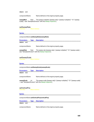return   void

componentName             Name defined on the engine property page.

sweepMult        float   The sweep multiplier ([sweep rate] = [sweep multiplier] * 10 ^ [sweep
scale] – see "Samples/Division" with the Sweep Inspector).



setSweepRate
Overview         Macro Actions


Syntax

componentName.setSweepRate(sweepRate)

Parameters       Type     Description
return void

componentName             Name defined on the engine property page.

sweepRate       float    The sweep rate ([sweep rate] = [sweep multiplier] * 10 ^ [sweep scale] –
see "Samples/Division" with the Sweep Inspector).



setSweepScale
Overview         Macro Actions


Syntax

componentName.setSweepScale(sweepScale)

Parameters       Type     Description
return void

componentName             Name defined on the engine property page.

sweepScale      int      The sweep scale ([sweep rate] = [sweep multiplier] * 10 ^ [sweep scale]
– see "Samples/Division" with the Sweep Inspector).



setVerticalPos
Overview         Macro Actions


Syntax

componentName.setVerticalPos(verticalPos)

Parameters       Type     Description
return void

componentName             Name defined on the engine property page.




                                                                                            649
 