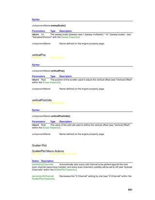 Syntax

componentName.sweepScale()

Parameters      Type      Description
return int      The sweep scale ([sweep rate] = [sweep multiplier] * 10 ^ [sweep scale] – see
"Samples/Division" with the Sweep Inspector).

componentName               Name defined on the engine property page.




verticalPos
Overview          Macro Actions


Syntax

componentName.verticalPos()

Parameters        Type    Description
return float      The position of the scroller used to adjust the vertical offset (see "Vertical Offset"
within the Scope Inspector).

componentName               Name defined on the engine property page.




verticalPosVolts
Overview          Macro Actions


Syntax

componentName.verticalPosVolts()

Parameters        Type    Description
return float      The value of the edit cell used to define the vertical offset (see "Vertical Offset"
within the Scope Inspector).

componentName               Name defined on the engine property page.




Scatter Plot

ScatterPlot Macro Actions
Overview          Superclass Macro Actions


Action Description
autoSetUpChannels         Automatically sets every odd channel to be plotted against the next
even channel (assuming it exists), and every even channel’s visibility will be set to off (see "Autoset
Channels" within the ScatterPlot Inspector).

decrementXChannel           Decreases the "X Channel" setting by one (see "X Channel" within the
ScatterPlot Inspector).



                                                                                                    651
 