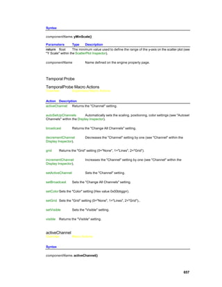 Syntax

componentName. yMinScale()

Parameters         Type     Description
return float       The minimum value used to define the range of the y-axis on the scatter plot (see
"Y Scale" within the ScatterPlot Inspector).

componentName               Name defined on the engine property page.




Temporal Probe

TemporalProbe Macro Actions
Overview           Superclass Macro Actions


Action Description
activeChannel  Returns the "Channel" setting.

autoSetUpChannels         Automatically sets the scaling, positioning, color settings (see "Autoset
Channels" within the Display Inspector).

broadcast          Returns the "Change All Channels" setting.

decrementChannel            Decreases the "Channel" setting by one (see "Channel" within the
Display Inspector).

grid      Returns the "Grid" setting (0="None", 1="Lines", 2="Grid").

incrementChannel            Increases the "Channel" setting by one (see "Channel" within the
Display Inspector).

setActiveChannel            Sets the "Channel" setting.

setBroadcast       Sets the "Change All Channels" setting.

setColor Sets the "Color" setting (Hex value 0x00bbggrr).

setGrid Sets the "Grid" setting (0="None", 1="Lines", 2="Grid")..

setVisible         Sets the "Visible" setting.

visible   Returns the "Visible" setting.



activeChannel
Overview           Macro Actions


Syntax

componentName. activeChannel()




                                                                                               657
 