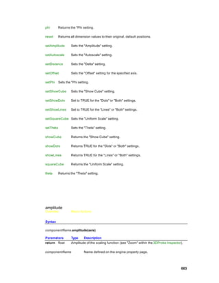 phi        Returns the "Phi setting.

reset      Returns all dimension values to their original, default positions.

setAmplitude        Sets the "Amplitude" setting.

setAutoscale        Sets the "Autoscale" setting.

setDistance         Sets the "Delta" setting.

setOffset           Sets the "Offset" setting for the specified axis.

setPhi     Sets the "Phi setting.

setShowCube         Sets the "Show Cube" setting.

setShowDots         Set to TRUE for the "Dots" or "Both" settings.

setShowLines        Set to TRUE for the "Lines" or "Both" settings.

setSquareCube Sets the "Uniform Scale" setting.

setTheta            Sets the "Theta" setting.

showCube            Returns the "Show Cube" setting.

showDots            Returns TRUE for the "Dots" or "Both" settings.

showLines           Returns TRUE for the "Lines" or "Both" settings.

squareCube          Returns the "Uniform Scale" setting.

theta      Returns the "Theta" setting.




amplitude
Overview            Macro Actions


Syntax

componentName.amplitude(axis)

Parameters          Type    Description
return float        Amplitude of the scaling function (see "Zoom" within the 3DProbe Inspector).

componentName                Name defined on the engine property page.




                                                                                              663
 